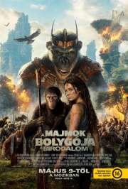 A majmok bolygója: A birodalom (2024) film adatlap